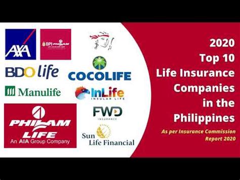 Insurance Company In The Philippines .